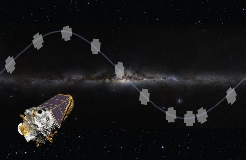 Космический телескоп Kepler Космический телескоп Kepler