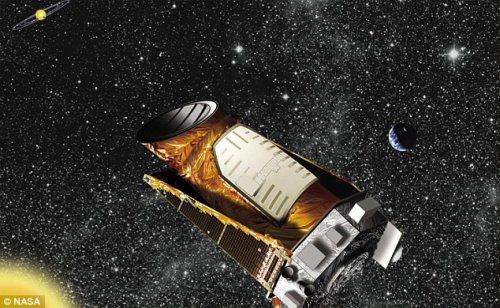 Космический телескоп Kepler