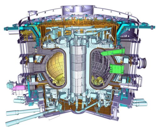 Реактор ITER