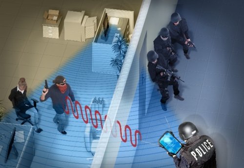 Технология Wi-Fi радара Технология Wi-Fi радара