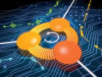 Радиочастотный циркулятор Радиочастотный циркулятор