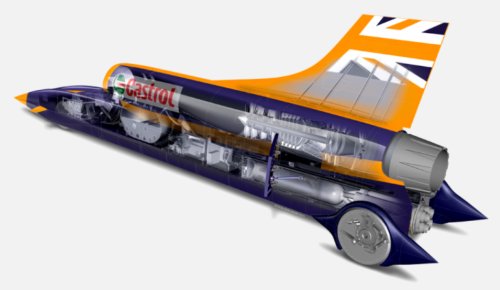 Силовая установка Bloodhound SSC