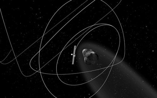 Траектория аппарата Rosetta Траектория аппарата Rosetta