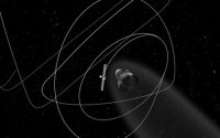 Траектория аппарата Rosetta Траектория аппарата Rosetta