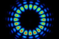 Квантовая съемка Квантовая съемка