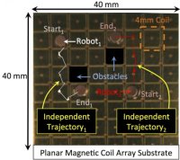 Микророботы