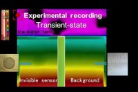 Работа камуфляжного покрытия