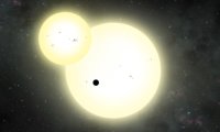Планета Kepler-1647b Планета Kepler-1647b