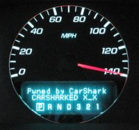 ���������� ������������� �������