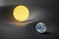 Гравитационная деформация времени Гравитационная деформация времени