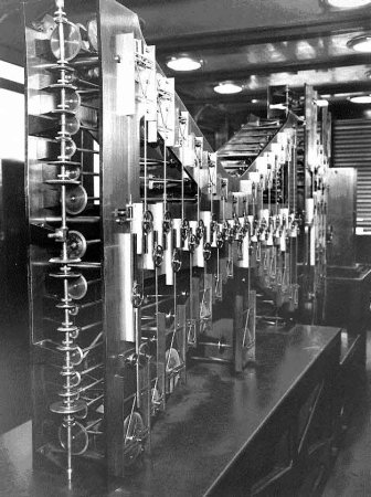 Прогнозирующая машина Прогнозирующая машина