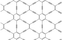 Структура графина Структура графина