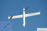 ����������� Flexrotor