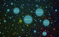 Карта Интернета Карта Интернета