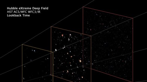 Планы изображения XDF Планы изображения XDF