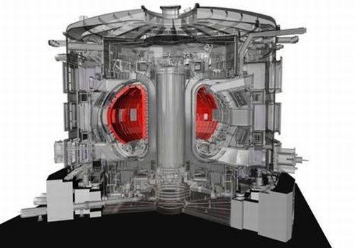 Реактор ядерного синтеза ITER
