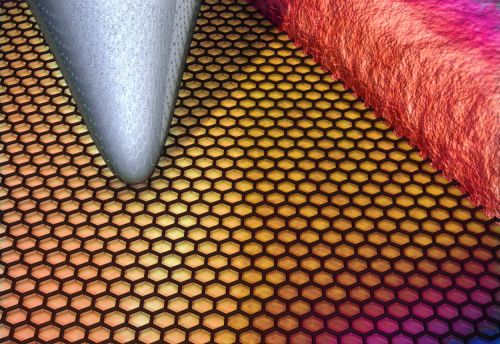 Точечная сварка графена на наноуровне