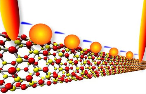 Нанотрубка BNNT с квантовыми точками