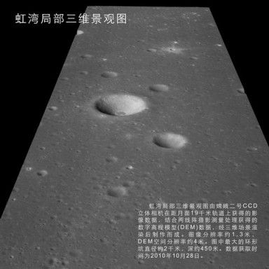 ������ ������� Sinus Iridium #2