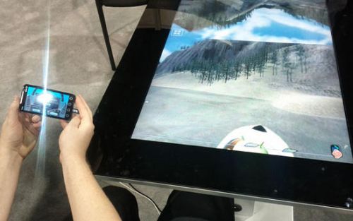 ����������� Unity 3D #2