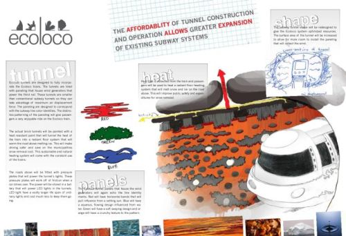 ������� ������������� Ecoloco
