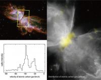 ������ ���������� NGC 6302