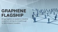 ��������� The Graphene Flagship