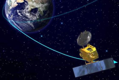 ����������� ������� Mangalyaan
