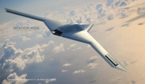 ����������� RQ-180