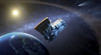 Космический телескоп WISE Космический телескоп WISE