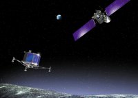����������� �������� Rosetta � Philae