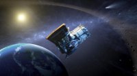 �������� NEOWISE