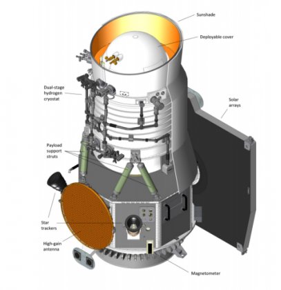 ����������� ��������� NEOWISE