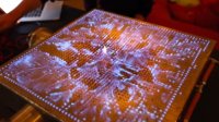 ��������� Pyro Board