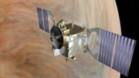Космический аппарат Venus Express Космический аппарат Venus Express