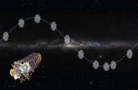 ����������� �������� Kepler