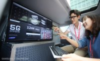 Мобильная 5G станция в автомобиле Мобильная 5G станция в автомобиле