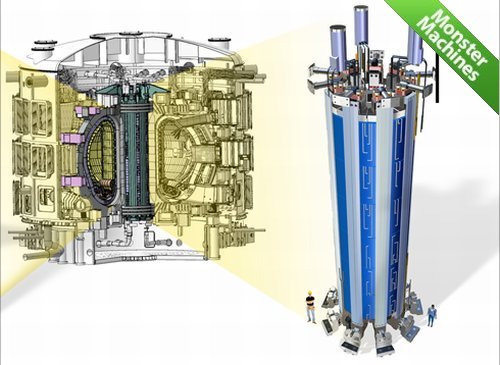 Магнит Central Solenoid