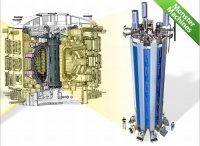 ������ Central Solenoid