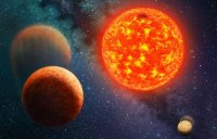 Система звезды Kepler-138 Система звезды Kepler-138