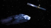 Космический аппарат Rosetta Космический аппарат Rosetta