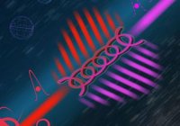 Оптическая частотная гребенка Оптическая частотная гребенка