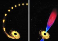 ������ ���� ASASSN-14li