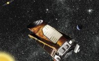Космический телескоп Kepler Космический телескоп Kepler
