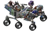 �������� Curiosity 2.0