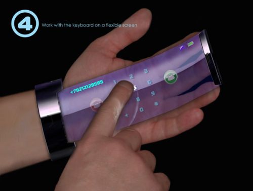 ������� Rollerphone #4