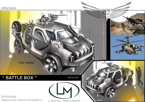 ������ BattleBox
