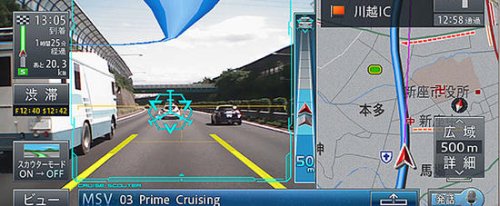 ������� AR GPS