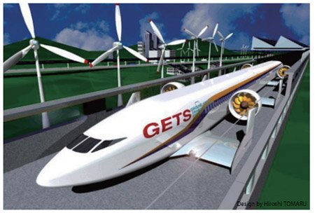 ������������ ������� Aero Train