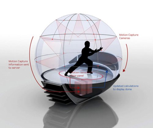 ��������� "Immersive Cocoon" #3